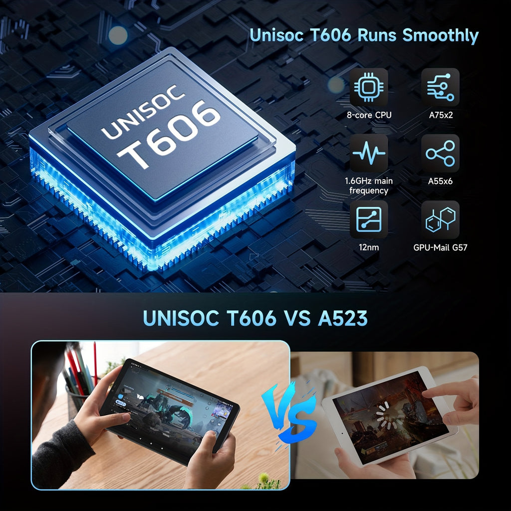 ALLDOCUBE iPlay 60 mini tablet 8.68 inch Android 15 Pad 90Hz display 4G LTE & GPS Widevine L1 12GB(4+8) RAM + 64GB ROM support expandable to 512GB Octa-Core Unisoc T606 CPU dual speakers lightweight