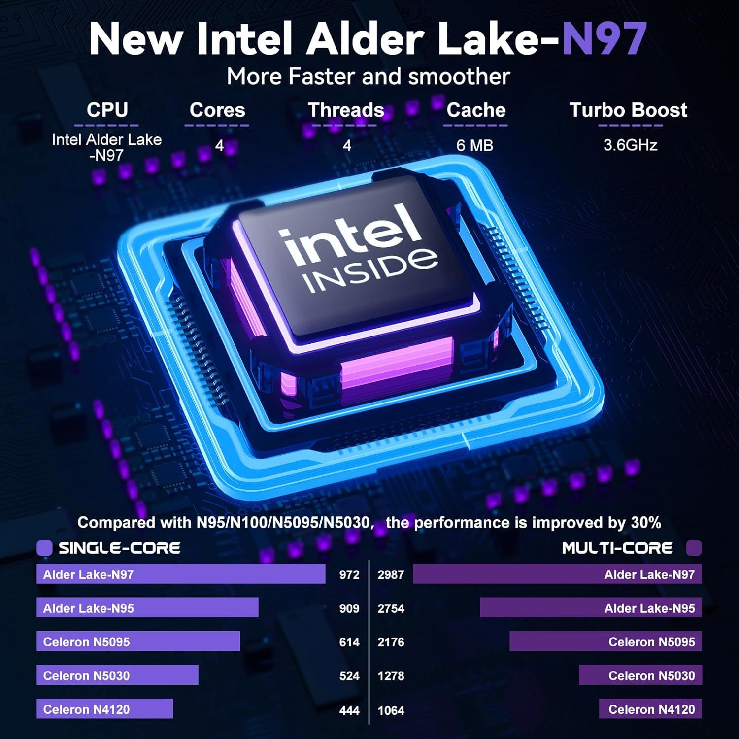 Laptop 15.6 Inch FHD 16 GB DDR4 512 GB SSD Notebook Computer In-tel Quad-Core N95 Lightweight Laptop with WiFi 5 Wireless 5.0 USB 3.2 x 2 Type C