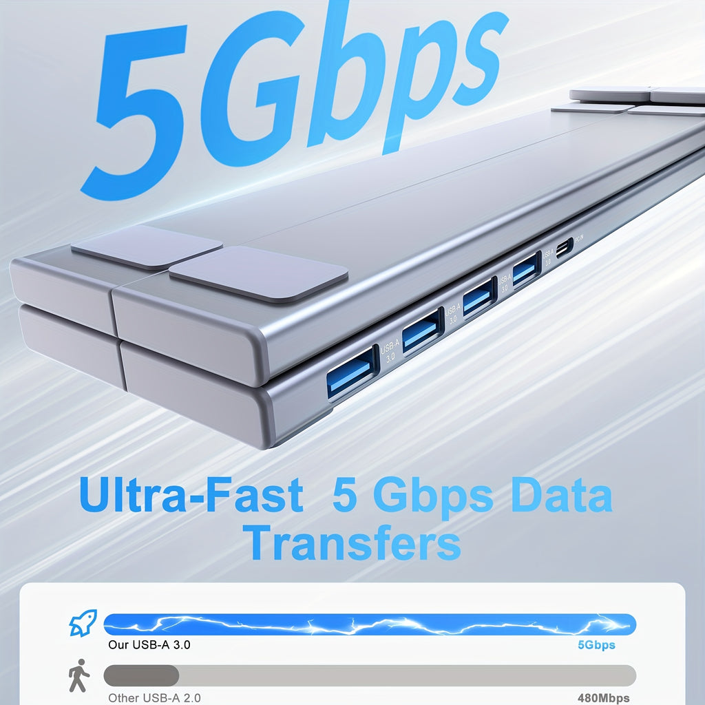 5-in-1 USB-C Laptop Docking Station with PD 100W Fast, USB-C/USB-A/USB-3.1 Ports, SD/TF Card Reader, USB-C Hub for MacBook Pro/Air, Dell, HP, Surface - Dock Computer Docking Port Adapter